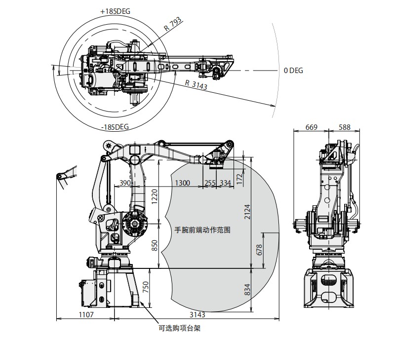 M-410iC/500碼垛機(jī)器人動(dòng)作范圍